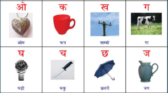 Alphabet chart