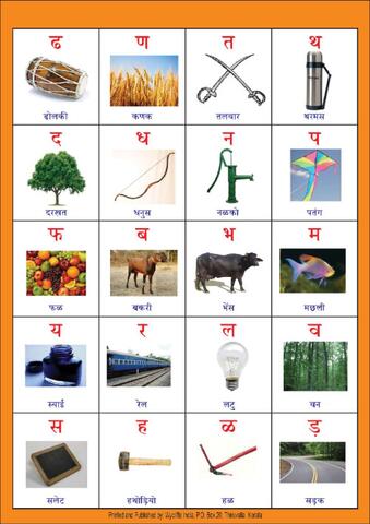 Bagri Alphabet Chart - Part 2